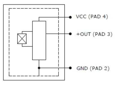 TE Connectivity / Measurement Specialties 820M1型加速度计